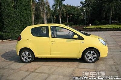 自主小車行情周報 F0包牌價引關注，市場動態(tài)一覽