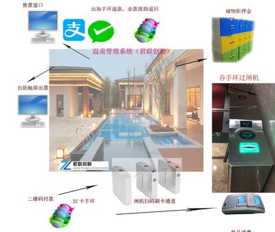 郴州水上樂園人臉識別票務系統 科技與人文的融合體驗