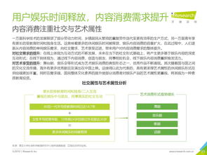 艾瑞咨詢2019年中國互聯(lián)網(wǎng)發(fā)展全瞻與旅游開發(fā)項(xiàng)目策劃咨詢的融合之道