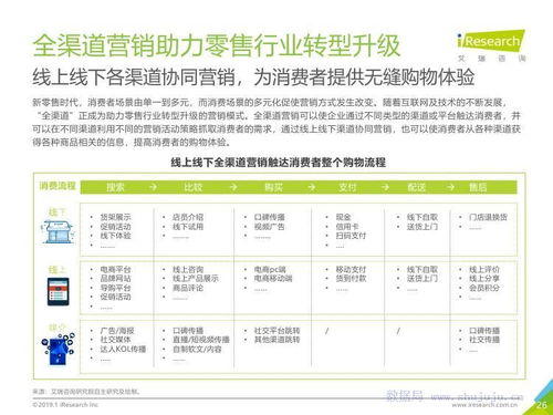 艾瑞咨詢《2019年中國互聯(lián)網(wǎng)發(fā)展全瞻》解讀與旅游開發(fā)項(xiàng)目策劃咨詢啟示