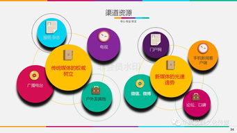 火鍋、音樂、綠道三重奏 鄉(xiāng)村振興的沸騰爆款營銷策劃